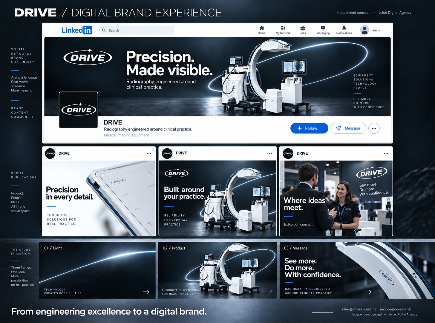 English LinkedIn concept, three social posts and three proposed animation frames