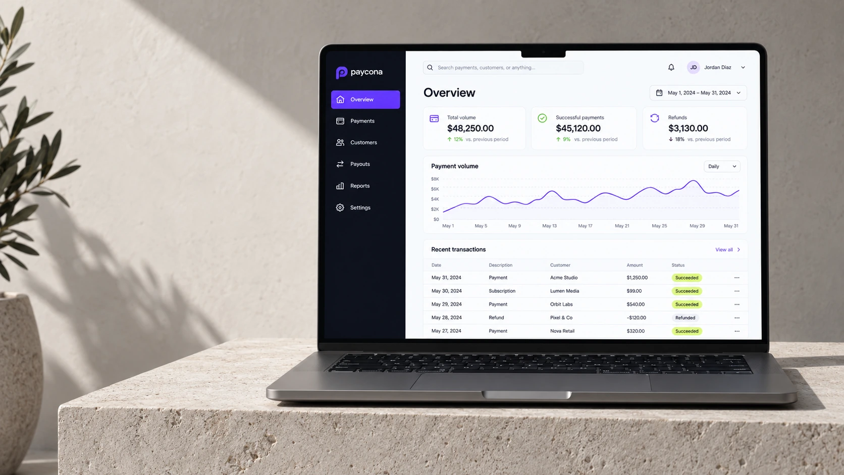 Paycona: The proposed merchant workspace in context