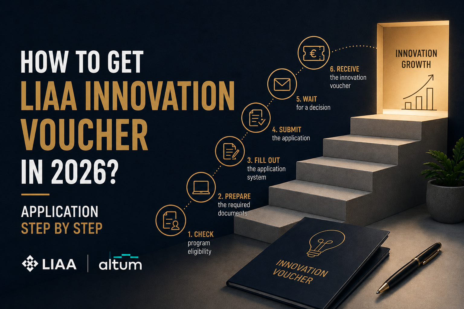 How to Get an LIAA Innovation Voucher in 2026: Step-by-Step Guide