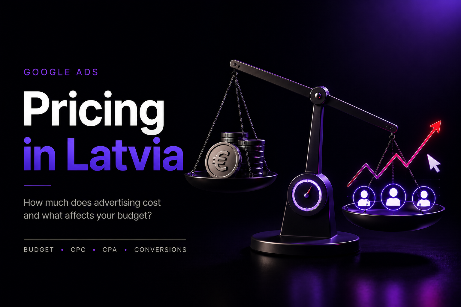 Google Ads pricing in Latvia: what shapes your budget and cost per click