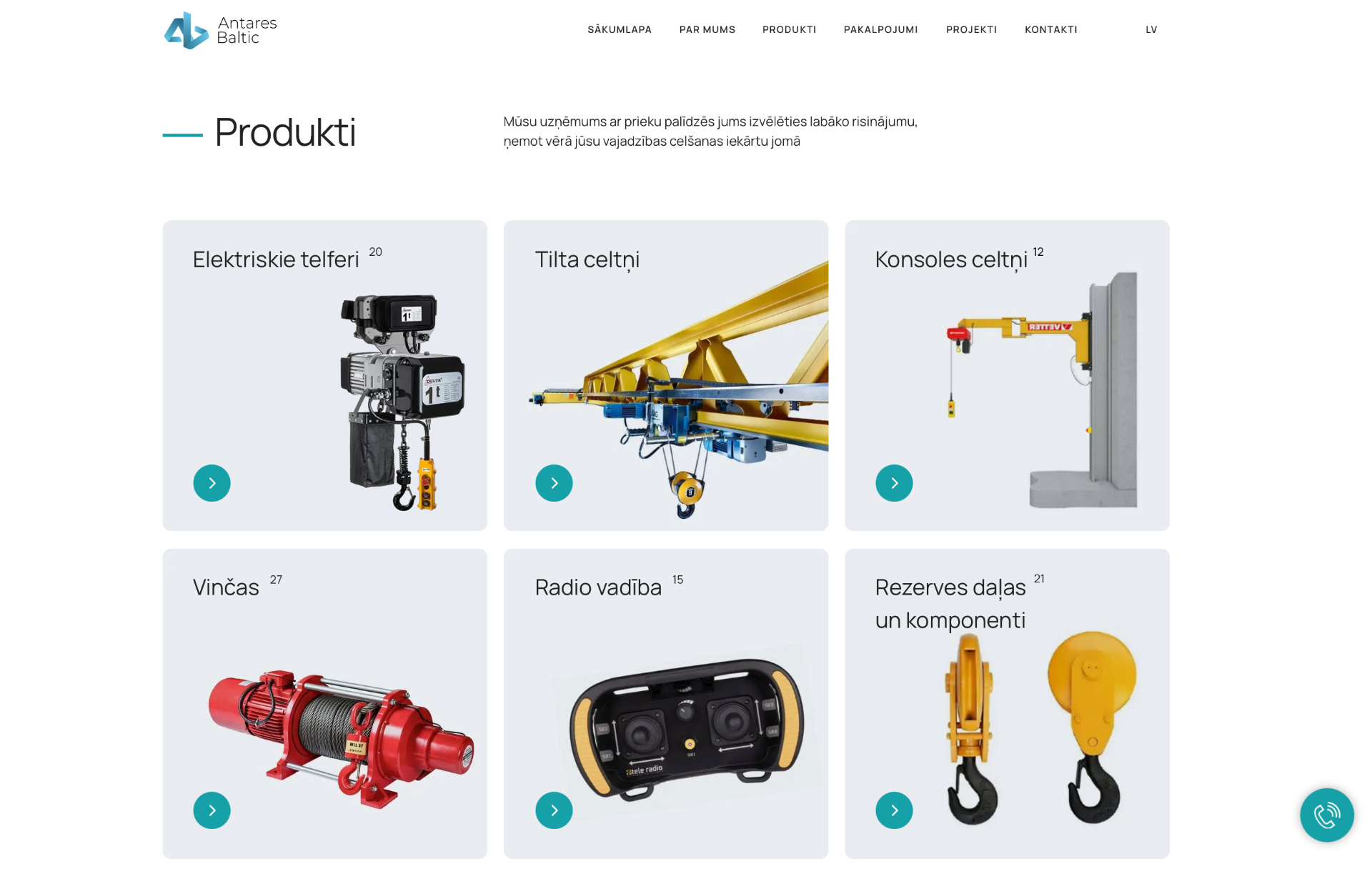 Product categories grid