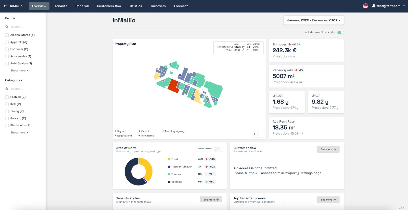 Dashboard