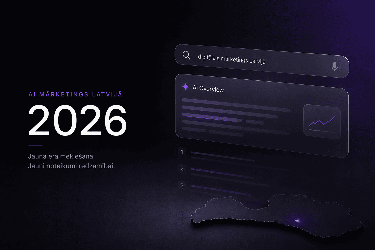 AI marketing in Latvia 2026: how artificial intelligence is changing how customers find your business